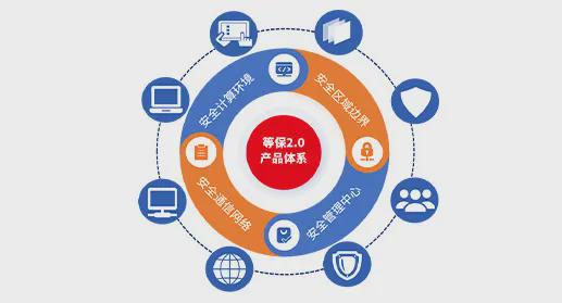 北信源终端安全一体化解决方案 护航医疗行业数字化转型的坚实盾牌
